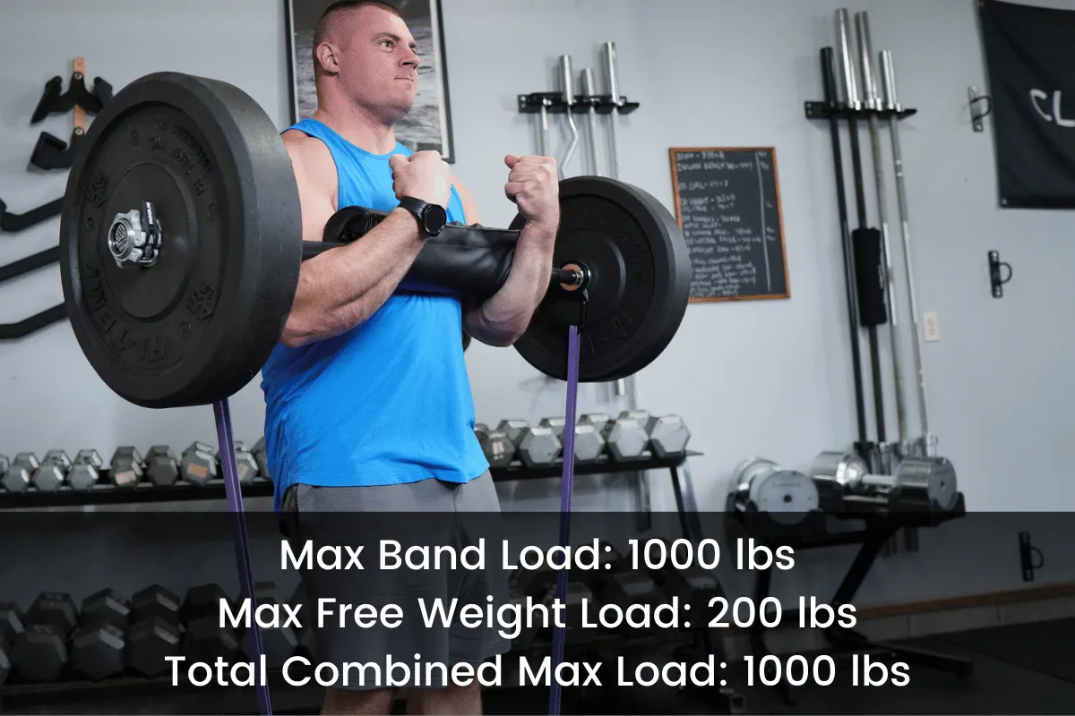 Nexus Pro Bar